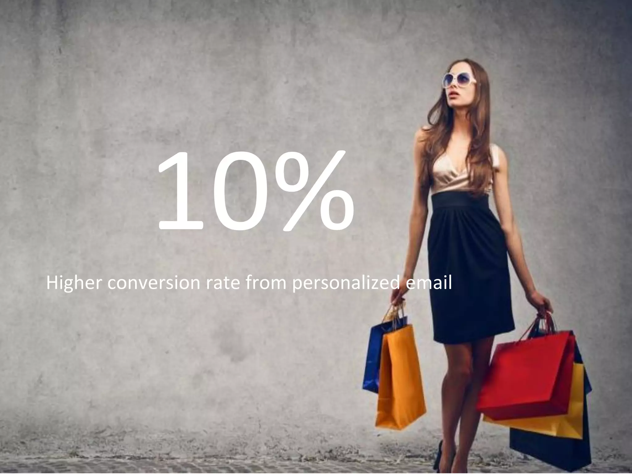 Page 5Marketo Proprietary and Confidential | © Marketo, Inc. 6/22/2015
10%Higher conversion rate from personalized email
 