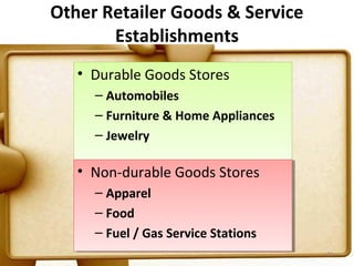 Other Retailer Goods & Service
       Establishments
   • Durable Goods Stores
     – Automobiles
     – Furniture & Home Appliances
     – Jewelry

   •• Non-durable Goods Stores
      Non-durable Goods Stores
     – Apparel
     – Apparel
     – Food
     – Food
     – Fuel / Gas Service Stations
     – Fuel / Gas Service Stations
                                     32
 