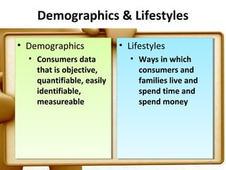 Demographics & Lifestyles

•• Demographics
   Demographics              •• Lifestyles
                                Lifestyles
  •• Consumers data
      Consumers data            •• Ways in which
                                    Ways in which
     that is objective,
      that is objective,           consumers and
                                    consumers and
     quantifiable, easily
      quantifiable, easily         families live and
                                    families live and
     identifiable,
      identifiable,                spend time and
                                    spend time and
     measureable
      measureable                  spend money
                                    spend money




                                                        37
 