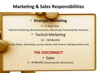 Marketing & Sales Responsibilities

                    • Strategic Marketing
                               1 – 5 Year Out
(Market Positioning, Brand Awareness, Advertising, Predicting New Markets)
                      • Tactical Marketing
                              12 – 18 Months
(Trade shows, advertising, success stories, web content, lead generations etc)


                        THE DISCONNECT
                            • Sales
                  1 – 6 Months (Executing the sale process)

                                                                                 44
 
