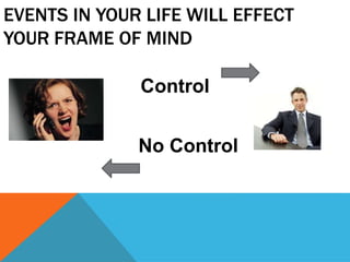 EVENTS IN YOUR LIFE WILL EFFECT
YOUR FRAME OF MIND
Control
No Control
 