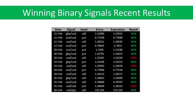 Quantum binary signals auto trader review