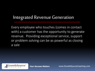 Your Success Matters www.GrowthSourceCoaching.com
Integrated Revenue Generation
Every employee who touches (comes in contact
with) a customer has the opportunity to generate
revenue. Providing exceptional service, support
or problem solving can be as powerful as closing
a sale
 