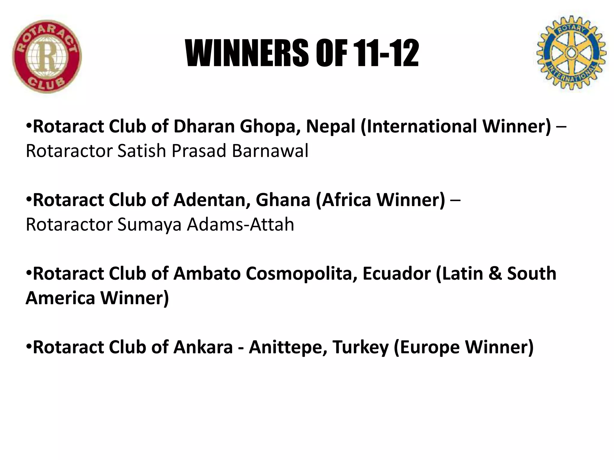 WINNERS OF 11-12
•Rotaract Club of Dharan Ghopa, Nepal (International Winner) –
Rotaractor Satish Prasad Barnawal

•Rotaract Club of Adentan, Ghana (Africa Winner) –
Rotaractor Sumaya Adams-Attah

•Rotaract Club of Ambato Cosmopolita, Ecuador (Latin & South
America Winner)

•Rotaract Club of Ankara - Anittepe, Turkey (Europe Winner)
 