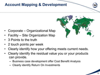 Account Mapping & Development Corporate – Organizational Map Facility – Site Organization Map 3 Points to the truth 2 touch points per week Clearly identify how your offering meets current needs. Clearly identify the residual value you or your products  can provide. Business case development offer Cost Benefit Analysis  Clearly identify Return On Investments 
