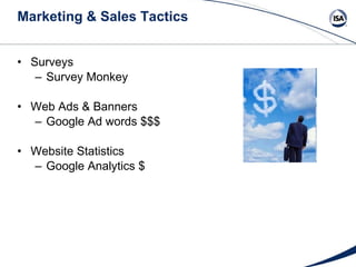 Marketing & Sales Tactics Surveys Survey Monkey Web Ads & Banners Google Ad words $$$ Website Statistics Google Analytics $ 