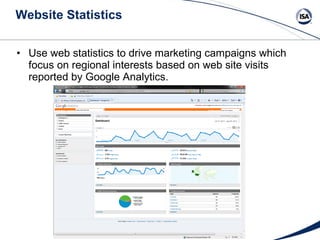 Website Statistics Use web statistics to drive marketing campaigns which focus on regional interests based on web site visits reported by Google Analytics. 