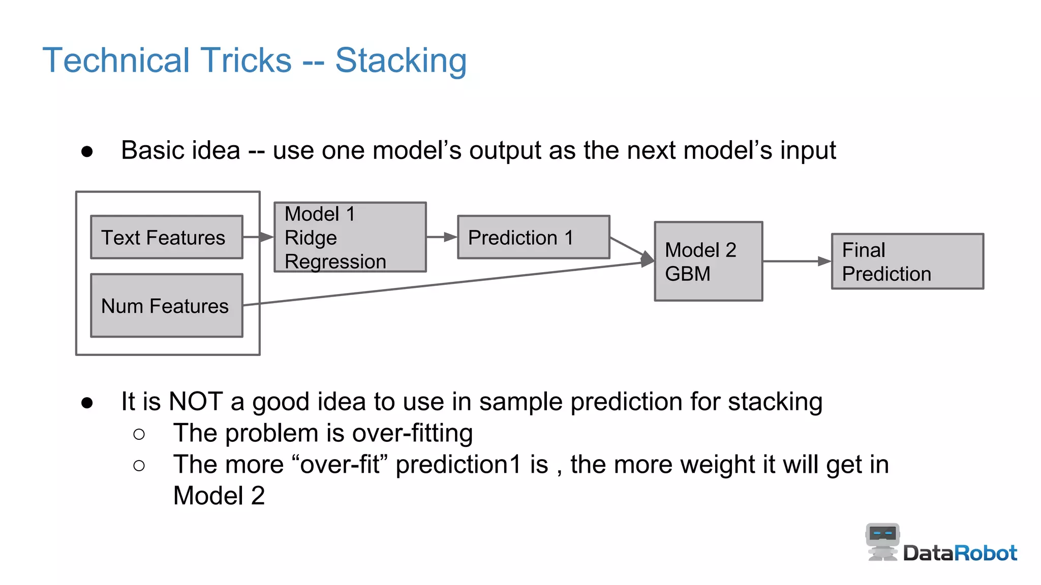 Technical Tricks -- Stacking
● Basic idea -- use one model’s output as the next model’s input
● It is NOT a good idea to use in sample prediction for stacking
○ The problem is over-fitting
○ The more “over-fit” prediction1 is , the more weight it will get in
Model 2
Text Features
Model 2
GBM
Prediction 1
Model 1
Ridge
Regression
Final
Prediction
Num Features
 