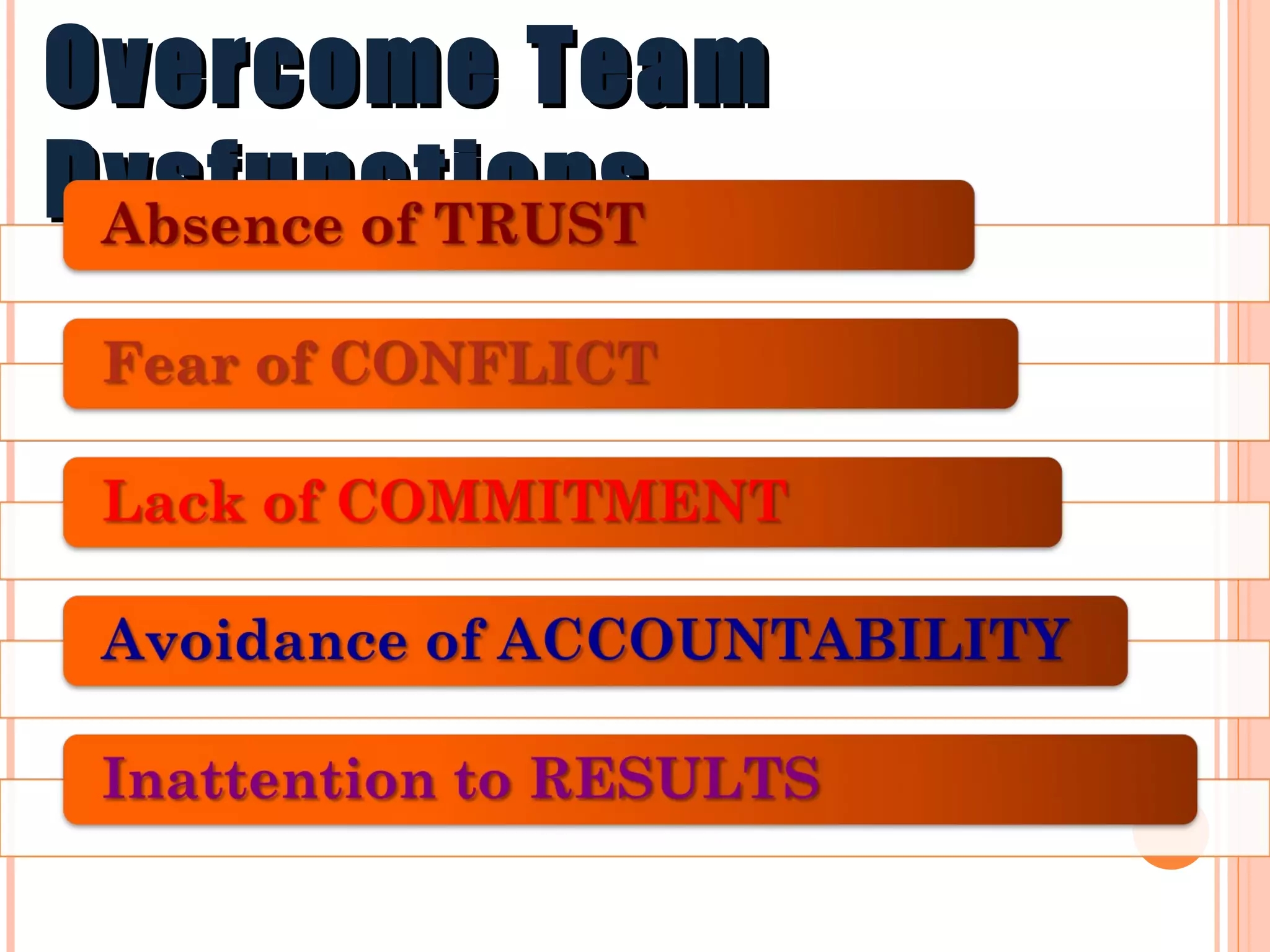 Overcome Team Dysfunctions 