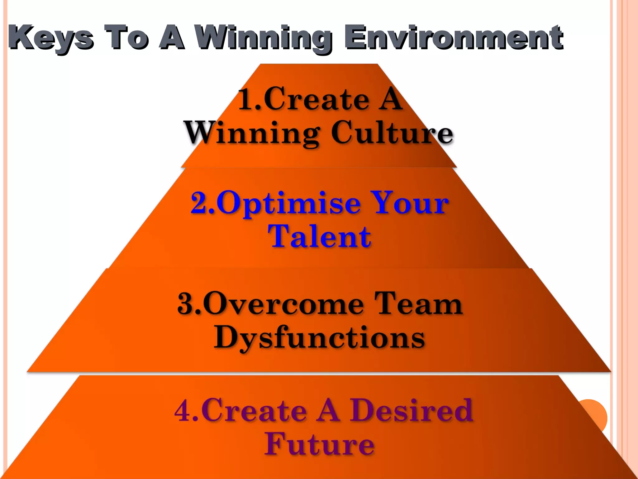 Keys To A Winning Environment 