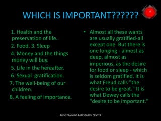 WHICH IS IMPORTANT??????
1. Health and the
preservation of life.
2. Food. 3. Sleep
4. Money and the things
money will buy.
5. Life in the hereafter.
6. Sexual gratification.
7. The well-being of our
children.
8. A feeling of importance.
• Almost all these wants
are usually gratified-all
except one. But there is
one longing - almost as
deep, almost as
imperious, as the desire
for food or sleep - which
is seldom gratified. It is
what Freud calls "the
desire to be great." It is
what Dewey calls the
"desire to be important."
ARISE TRAINING & RESEARCH CENTER
 
