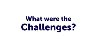 Winning global business