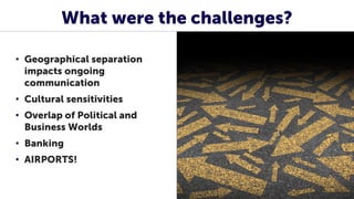 Winning global business