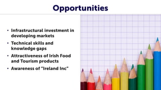 Winning global business