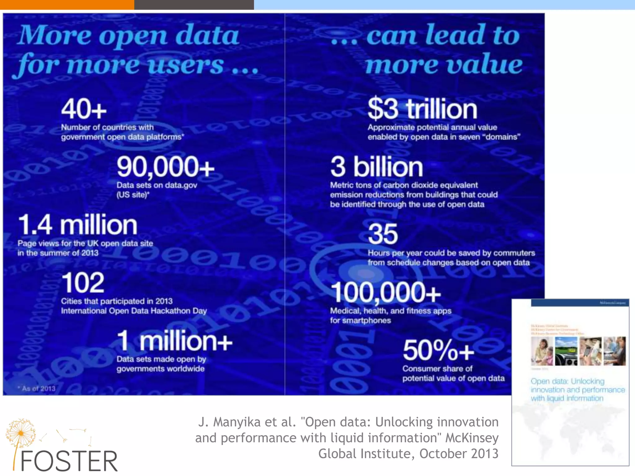 J. Manyika et al. "Open data: Unlocking innovation
and performance with liquid information" McKinsey
Global Institute, October 2013
 