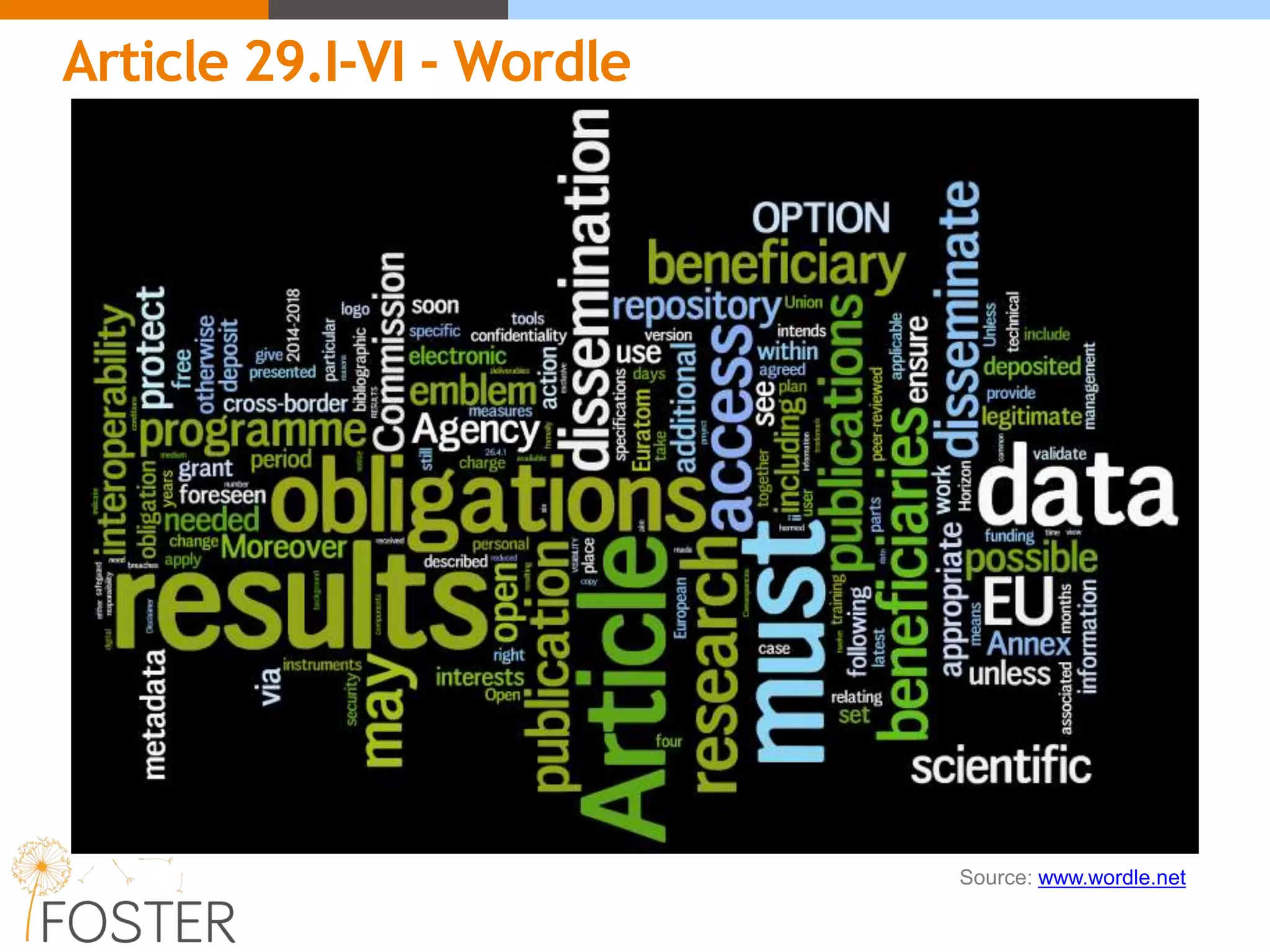Source: www.wordle.net
Article 29.I-VI - Wordle
 