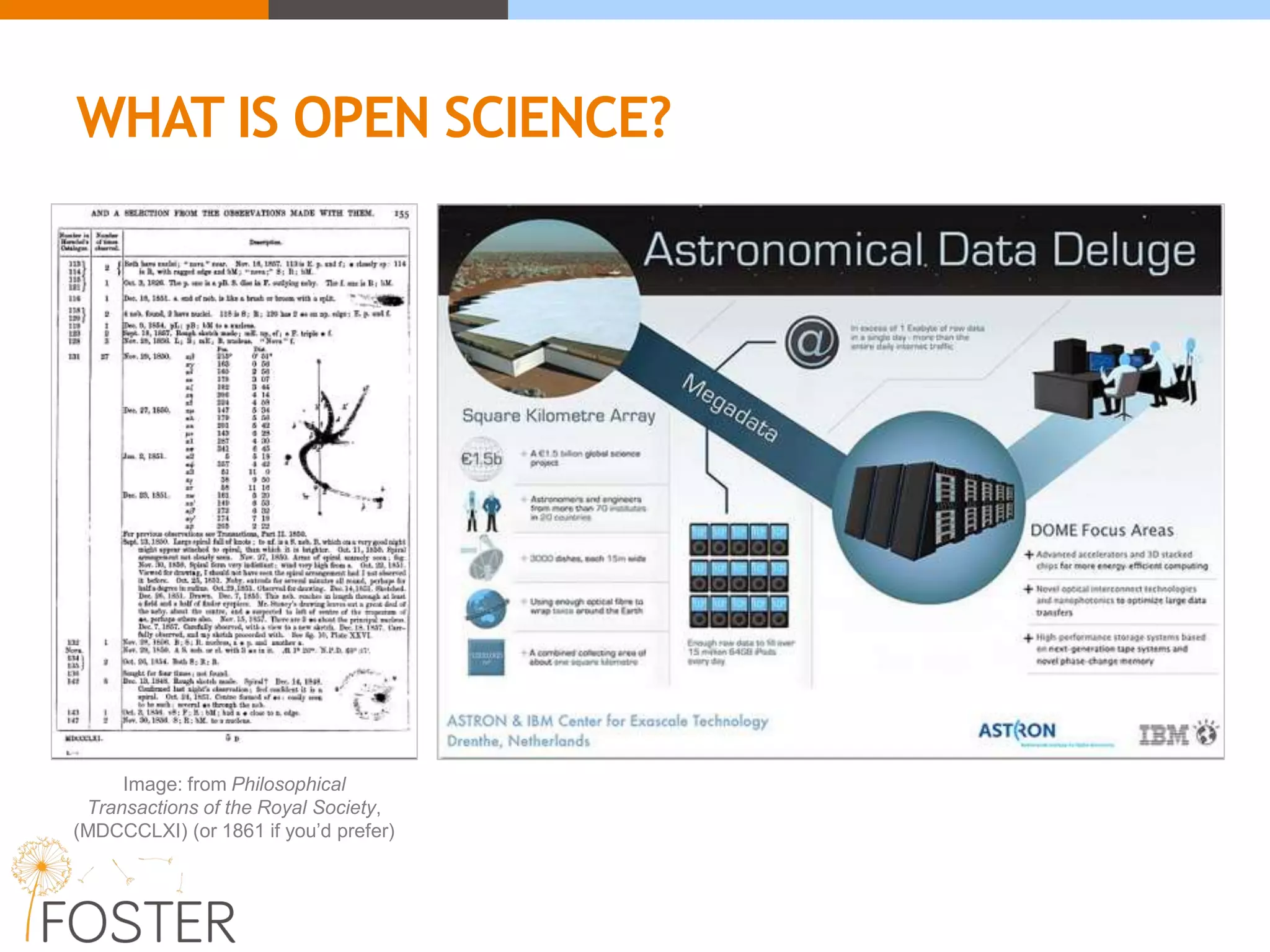 WHAT IS OPEN SCIENCE?
Image: from Philosophical
Transactions of the Royal Society,
(MDCCCLXI) (or 1861 if you’d prefer)
 