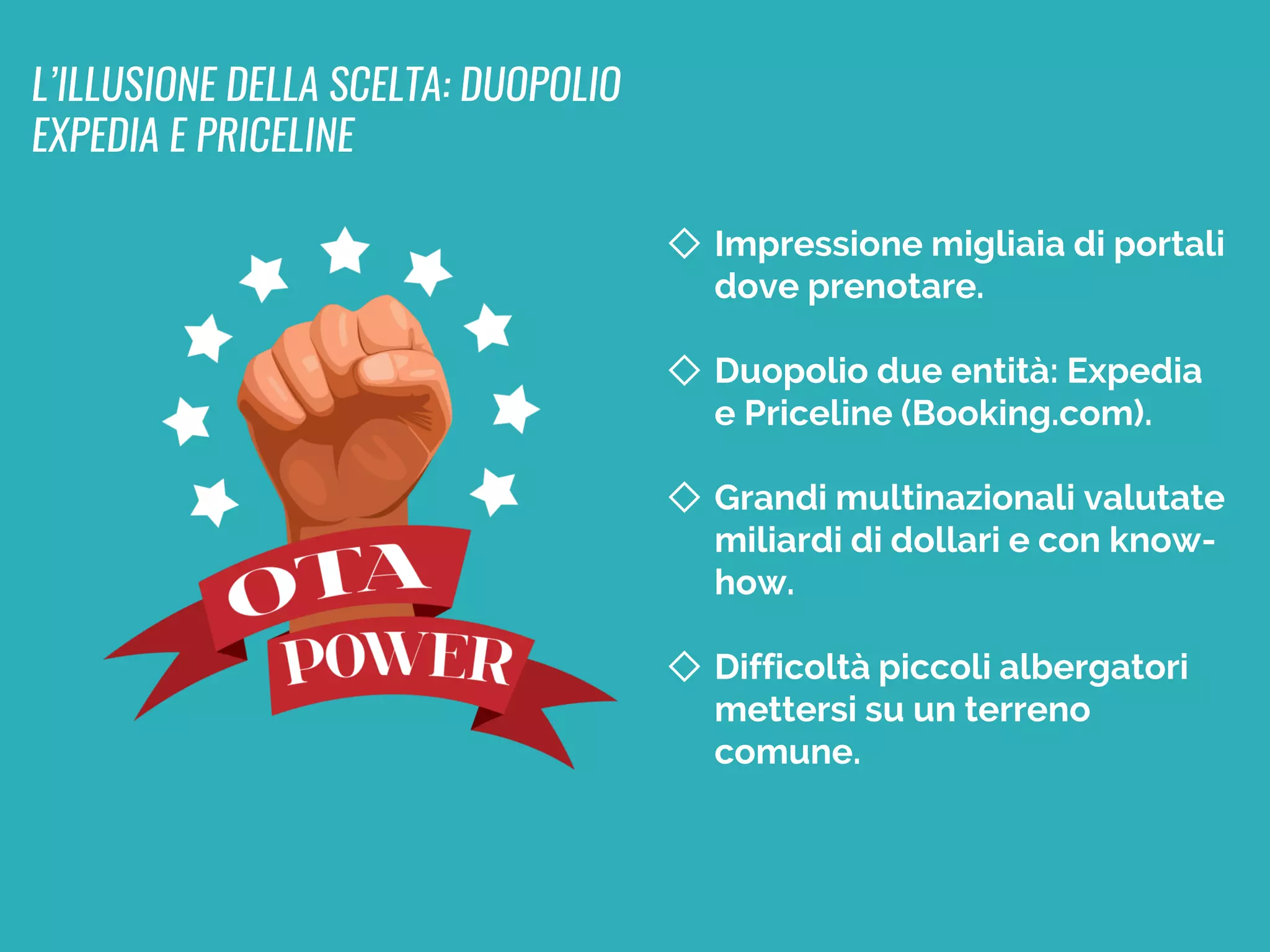 ◇ Impressione migliaia di portali
dove prenotare.
◇ Duopolio due entità: Expedia
e Priceline (Booking.com).
◇ Grandi multinazionali valutate
miliardi di dollari e con know-
how.
◇ Difficoltà piccoli albergatori
mettersi su un terreno
comune.
L’ILLUSIONE DELLA SCELTA: DUOPOLIO
EXPEDIA E PRICELINE
 