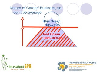 Nature of Career/ Business, so
 don’t be average

                   Blue Ocean
                    (10%- 20%)

                   Red Ocean
                   (80%-90%%)
 