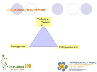 II. Business Requirement

                   Technique
                      (Knowho
                      w)




  Management                    Entrepreneurship
 