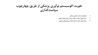 ‫چهارچوب‬ ‫طریق‬ ‫از‬ ‫پزشکی‬ ‫نوآوری‬ ‫اکوسیستم‬ ‫تقویت‬
‫گذاری‬‫سیاست‬
1.‫چهارچوب‬‫سیاست‬‫نوآوری‬‫پزشکی‬
2.‫های‬‫سیاست‬‫حمایت‬‫از‬‫طرف‬‫عرضه‬‫در‬‫های‬‫نوآوری‬‫پزشکی‬
3.‫های‬‫سیاست‬‫حمایت‬‫از‬‫طرف‬‫تقاضا‬‫در‬‫های‬‫نوآوری‬‫پزشکی‬
 