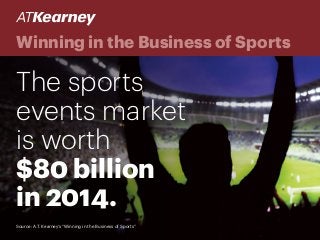 The sports
events market
is worth
$80 billion
in 2014.
Winning in the Business of Sports
Source: A.T. Kearney’s “Winning in the Business of Sports”
 