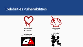 Heartblee
d
Stagefright
Shellshock
POODLE
Celebrities vulnerabilities
in OpenSSL in Bash
in Android operating system
in SSL 3.0
protocol
 