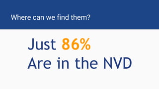 Where can we find them?
Just 86%
Are in the NVD
 