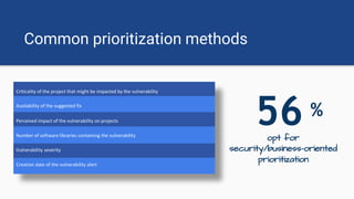Common prioritization methods
Criticality of the project that might be impacted by the vulnerability
Availability of the suggested fix
Perceived impact of the vulnerability on projects
Number of software libraries containing the vulnerability
Vulnerability severity
Creation date of the vulnerability alert
56 %
opt for
security/business-oriented
prioritization
 