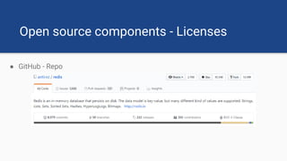 Open source components - Licenses
● GitHub - Repo
 