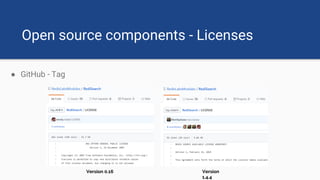 Open source components - Licenses
● GitHub - Tag
Version 0.16 Version
1.4.4
 