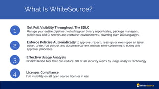 What Is WhiteSource?
Get Full Visibility Throughout The SDLC
Manage your entire pipeline, including your binary repositories, package managers,
build tools and CI servers and container environments, covering over 200 languages.
Enforce Policies Automatically to approve, reject, reassign or even open an issue
ticket to get full control and automate current manual time-consuming tracking and
approval processes.
Effective Usage Analysis
Prioritization tool that can reduce 70% of all security alerts by usage analysis technology
Licenses Compliance
Full visibility on all open source licenses in use4
3
2
1
 