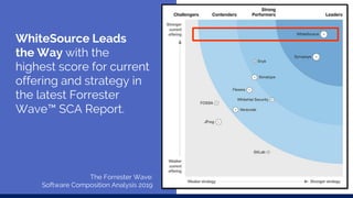 WhiteSource Leads
the Way with the
highest score for current
offering and strategy in
the latest Forrester
Wave™ SCA Report.
The Forrester Wave:
Software Composition Analysis 2019
 