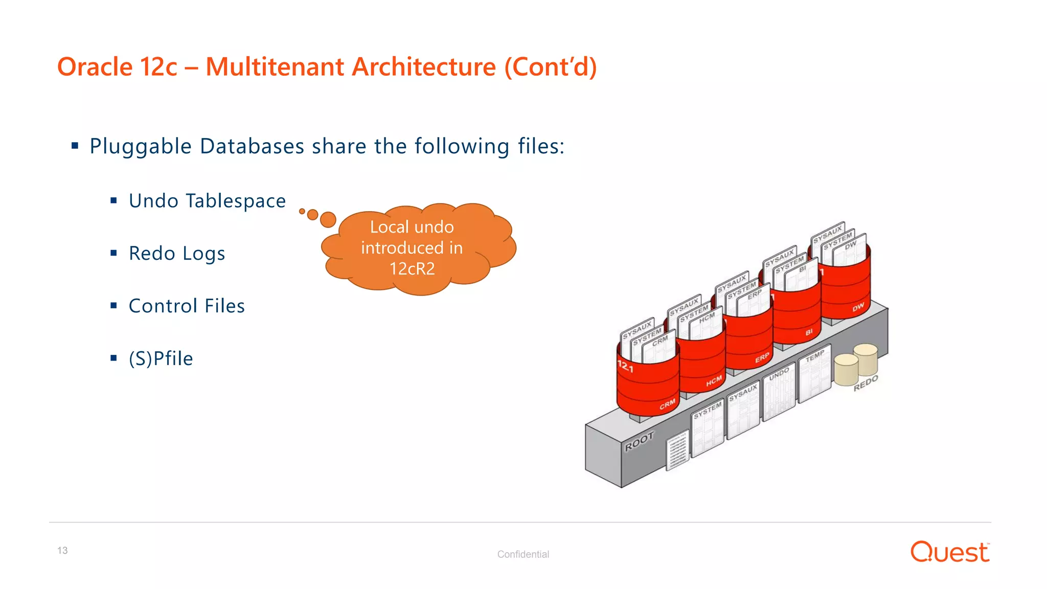 Confidential13
 Pluggable Databases share the following files:
 Undo Tablespace
 Redo Logs
 Control Files
 (S)Pfile
Oracle 12c – Multitenant Architecture (Cont’d)
Local undo
introduced in
12cR2
 