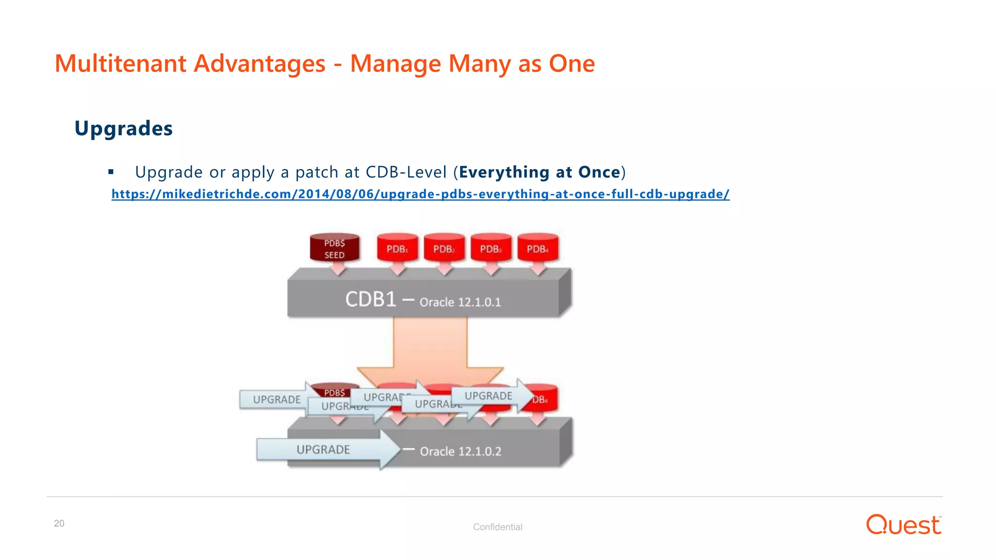 Confidential20
Upgrades
 Upgrade or apply a patch at CDB-Level (Everything at Once)
https://mikedietrichde.com/2014/08/06/upgrade-pdbs-everything-at-once-full-cdb-upgrade/
Multitenant Advantages - Manage Many as One
 