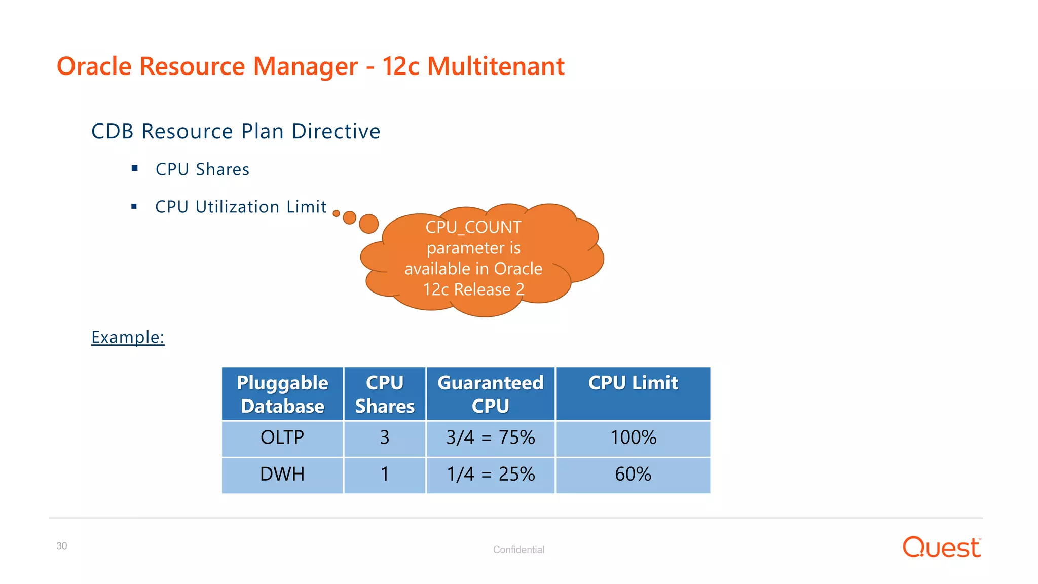 Confidential30
Oracle Resource Manager - 12c Multitenant
CDB Resource Plan Directive
 CPU Shares
 CPU Utilization Limit
Example:
Pluggable
Database
CPU
Shares
Guaranteed
CPU
CPU Limit
OLTP 3 3/4 = 75% 100%
DWH 1 1/4 = 25% 60%
CPU_COUNT
parameter is
available in Oracle
12c Release 2
 