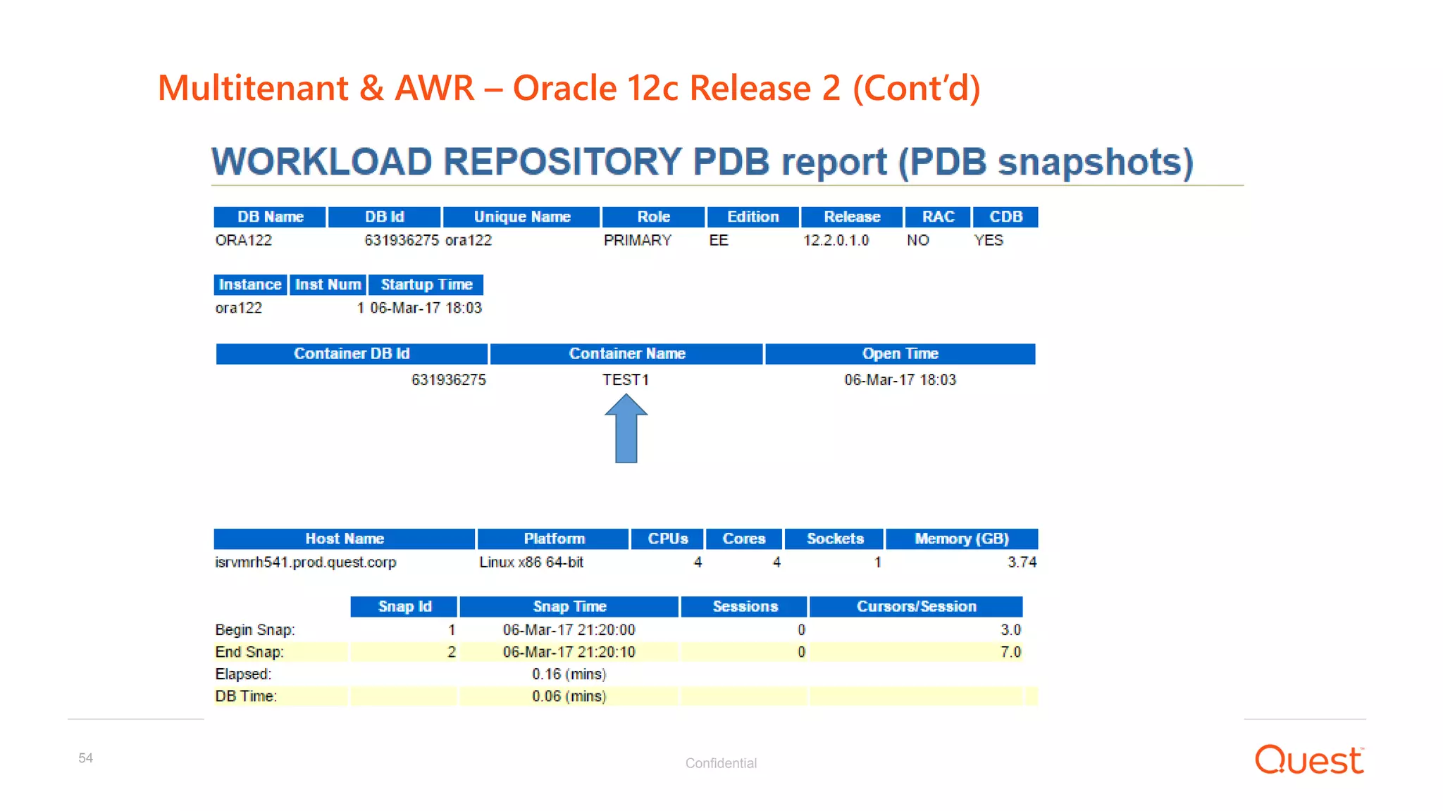 Confidential54
Multitenant & AWR – Oracle 12c Release 2 (Cont’d)
 