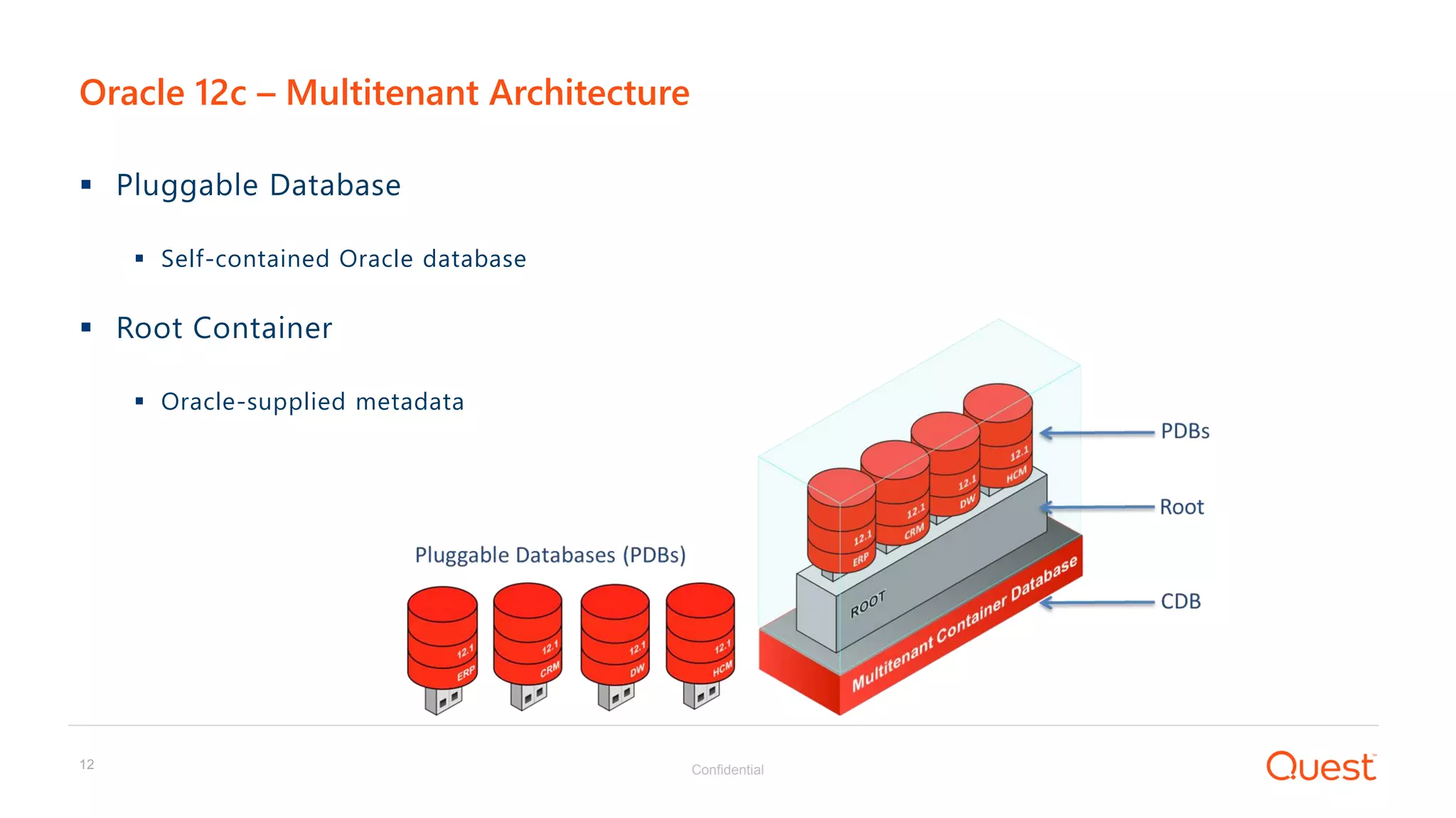 Confidential12
 Pluggable Database
 Self-contained Oracle database
 Root Container
 Oracle-supplied metadata
Oracle 12c – Multitenant Architecture
 