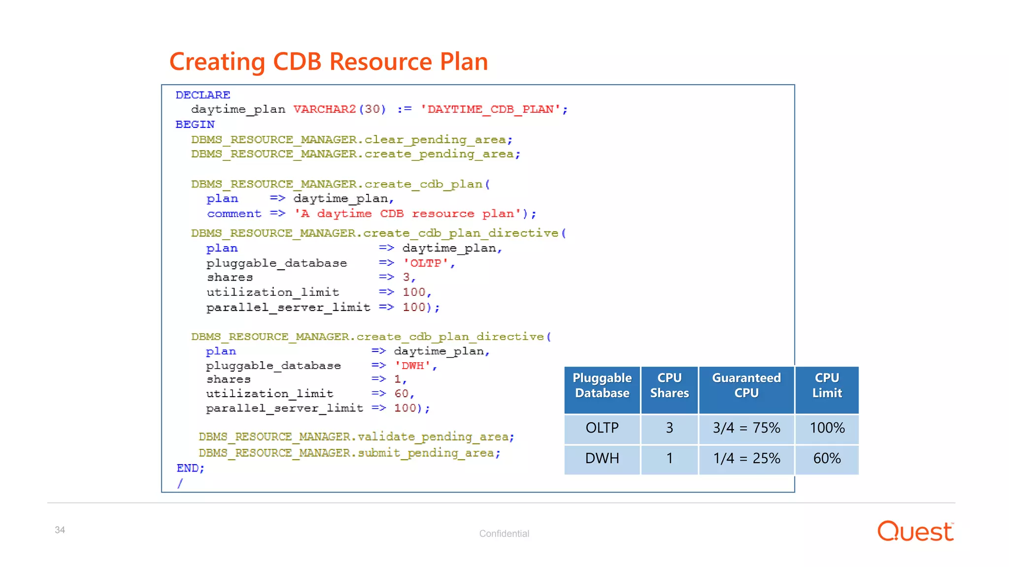 Confidential34
s
Creating CDB Resource Plan
Pluggable
Database
CPU
Shares
Guaranteed
CPU
CPU
Limit
OLTP 3 3/4 = 75% 100%
DWH 1 1/4 = 25% 60%
 