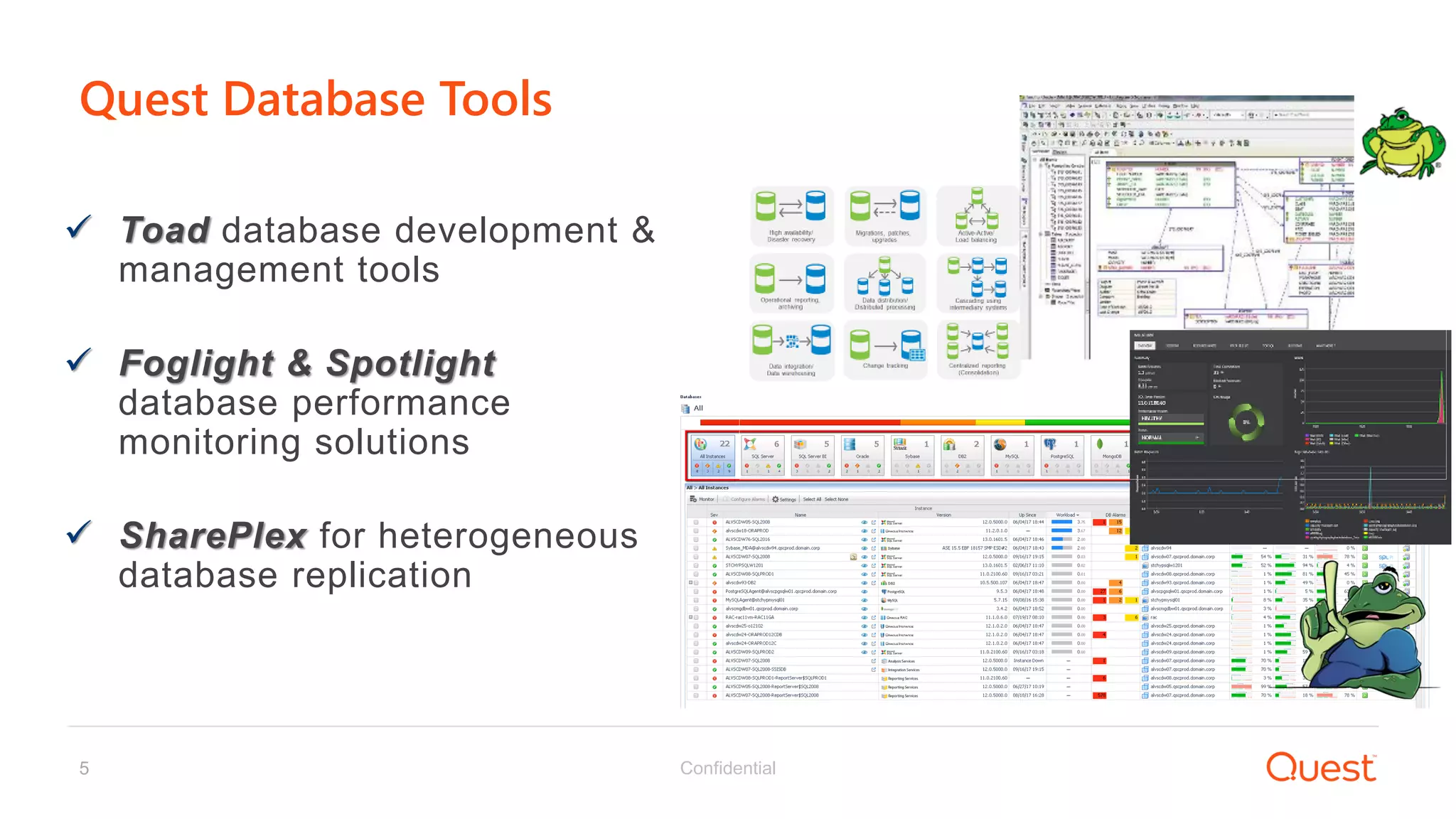 Confidential5
 Toad database development &
management tools
 Foglight & Spotlight
database performance
monitoring solutions
 SharePlex for heterogeneous
database replication
Quest Database Tools
 