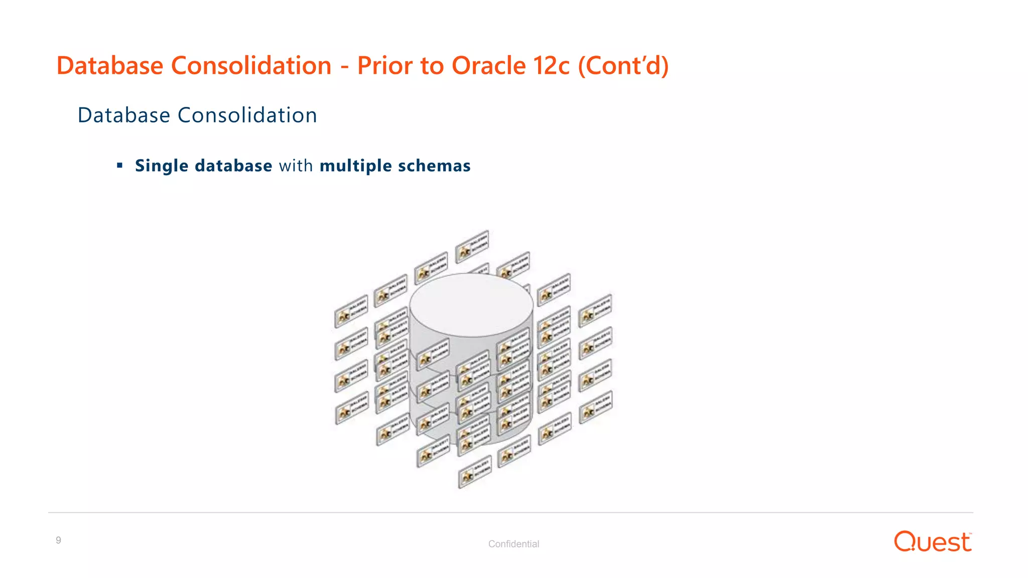Confidential9
Database Consolidation
 Single database with multiple schemas
Database Consolidation - Prior to Oracle 12c (Cont’d)
 