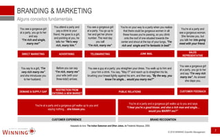 © 2016 WINNING Scientific Management
BRANDING & MARKETING
7
You see a gorgeous girl
at a party, you go to her
and say
“I’m rich and single,
marry me!”
DIRECT MARKETING
You attend a party and
pay a drink to your
friend. He goes to a girl,
and pointing at you, he
tells her “He’s very
rich, marry him.”
ADVERTISING
You see a gorgeous girl
at a party. You go up to
her and get her phone
number. The next day
you call
“I’m rich, marry me”
TELEMARKETING
You see a guy at a party; you straighten your dress. You walk up to him and
pour him a drink. You say, "May I?" and reach up to straighten his tie,
brushing your breast lightly against his arm, and then say, "By the way, you
know I’m single… would you marry me?"
PUBLIC RELATIONS
You see a gorgeous girl
at a party, you go to her
and say “I’m very rich
marry me”. As answer
she claps you.
BRAND RECOGNITION
You're at a party and
see a gorgeous woman.
She fancies you, but
you talk her into going
meet with your friend.
SALES
REPRESENTATIVE
You're on your way to a party when you realize
that there could be gorgeous women in all
these houses you're passing, so you climb
onto the roof of one situated towards the
center and shout at the top of your lungs, "I'm
rich and single and I’m fantastic in bed!"
JUNK MAIL
You're at a party and a gorgeous girl walks up to you and says
“I hear you're a good kisser, and also a rich man and single…
would you MARRY me?”
CUSTOMER FEEDBACK
You say to a girl, “I’m
very rich marry me”
and she introduces you
to her husband.
DEMAND & SUPPLY GAP
Before you can say
“I’m rich, marry me”
your wife (with your
three kids!) arrives.
RESTRICTION FROM
ENTERING A NEW MARKET
You're at a party and a gorgeous girl walks up to you and
saying nothing… she kisses you.
CUSTOMER EXPERIENCE
Adaptado do livro: The Indian Salesman and Other Jokes, de Frederick Alloysius, 2005
Alguns conceitos fundamentais
 