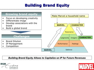 Building Brand Equity

    Growing brand equity
                                              Make Marvel a household name
•   Focus on developing creativity
•   Differentiate image
•   Develop associations with the
    brand                                         MARVEL          CHARACTER
•   Build a global brand
                                                           Resonance


           Challenges                                Judgments   Imagery     CHARACTER

•   Brand Dilution
•   IP Management                                 Performance     Feelings
•   Competition
                                     MARVEL                Salience




      Building Brand Equity Allows to Capitalize on IP for Future Revenues
 