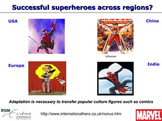 Successful superheroes across regions?

USA                                                                   China




                                                      Inframan


Europe                                                                 India




           Agent 327




Adaptation is necessary to transfer popular culture figures such as comics


                   http://www.internationalhero.co.uk/nonus.htm
 
