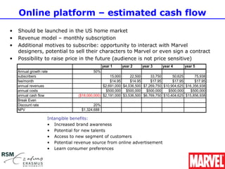 Online platform – estimated cash flow
•   Should be launched in the US home market
•   Revenue model – monthly subscription
•   Additional motives to subscribe: opportunity to interact with Marvel
    designers, potential to sell their characters to Marvel or even sign a contract
•   Possibility to raise price in the future (audience is not price sensitive)
                                                 year 1    year 2     year 3     year 4      year 5
    Annual growth rate                     50%
    subscribers                                      15,000     22,500     33,750      50,625      75,938
    fee/month                                        $14.95     $14.95     $17.95      $17.95      $17.95
    annual revenues                              $2,691,000 $4,036,500 $7,269,750 $10,904,625 $16,356,938
    annual costs                                  $500,000 $500,000 $500,000         $500,000   $500,000
    annual cash flow               ($18,000,000) $2,191,000 $3,536,500 $6,769,750 $10,404,625 $15,856,938
    Break Even
    Discount rate                          20%
    NPV                             $1,324,688

                     Intangible benefits:
                     • Increased brand awareness
                     • Potential for new talents
                     • Access to new segment of customers
                     • Potential revenue source from online advertisement
                     • Learn consumer preferences
 