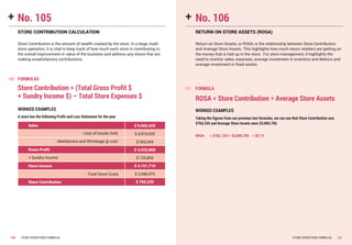 131
Return on Store Assets, or ROSA, is the relationship between Store Contribution
and Average Store Assets. This highlights how much return retailers are getting on
the money that is tied up in the store. For store management, it highlights the
need to monitor sales, expenses, average investment in inventory and debtors and
average investment in fixed assets.
No. 106+
FORMULA
WORKED EXAMPLES
RETURN ON STORE ASSETS (ROSA)
No. 105+
........................................................................................................................
STORE CONTRIBUTION CALCULATION
FORMULAS
WORKED EXAMPLES
130
Store Contribution = (Total Gross Profit $
+ Sundry Income $) – Total Store Expenses $
........................................................................................................................
Store Contribution is the amount of wealth created by the store. In a large, multi-
store operation, it is vital to keep track of how much each store is contributing to
the overall improvement in value of the business and address any stores that are
making unsatisfactory contributions.
ROSA = Store Contribution ÷ Average Store Assets
A store has the following Profit and Loss Statement for the year
- Markdowns and Shrinkage @ cost
Sales
- Cost of Goods Sold
$ 9,565,425
Gross Profit
Store Income
- Total Store Costs
Store Contribution
+ Sundry Income
$ 4,974,020
$ 565,545
$ 4,025,860
$ 125,850
$ 4,151,710
$ 3,386,475
$ 765,235
Taking the figures from our previous two formulas, we can see that Store Contribution was
$765,235 and Average Store Assets were $3,805,785.
ROSA = $765, 235 ÷ $3,805,785 = 20.1%
STORE OPERATIONS FORMULASSTORE OPERATIONS FORMULAS
 
