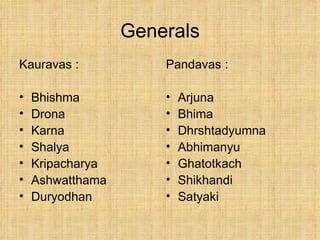 Generals Pandavas :  Arjuna Bhima Dhrshtadyumna Abhimanyu Ghatotkach Shikhandi Satyaki Kauravas :  Bhishma Drona Karna Shalya Kripacharya Ashwatthama Duryodhan 