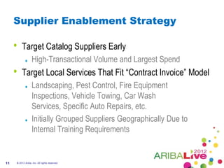 Supplier Enablement Strategy

     •   Target Catalog Suppliers Early
                   High-Transactional Volume and Largest Spend
     •   Target Local Services That Fit “Contract Invoice” Model
                   Landscaping, Pest Control, Fire Equipment
                   Inspections, Vehicle Towing, Car Wash
                   Services, Specific Auto Repairs, etc.
                   Initially Grouped Suppliers Geographically Due to
                   Internal Training Requirements


11   © 2012 Ariba, Inc. All rights reserved.
 
