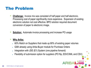 The Problem
            •      Challenge: Invoice mix was consisted of half paper and half electronic.
                   Processing cost of paper significantly more expensive. Expansion of existing
                   electronic solution not cost effective. BPO solution required document
                   conversion of paper to electronic image.

            •      Solution: Automate invoice processing and increase PO usage

            •     Why Ariba:
                 ♦ 60% Match on Suppliers that made up 80% of existing paper volumes

                 ♦ GSK already using Ariba Buyer module for Purchase Orders

                 ♦ Integration with JDE (E1) System (one pipeline forward)

                 ♦ Flexibility of submission option for suppliers (PO flip, EDI/CXML and CSV)




20   © 2012 Ariba, Inc. All rights reserved.
 