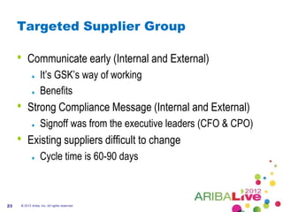Targeted Supplier Group

     •   Communicate early (Internal and External)
                   It‟s GSK‟s way of working
                   Benefits
     •   Strong Compliance Message (Internal and External)
                   Signoff was from the executive leaders (CFO & CPO)
     •   Existing suppliers difficult to change
                   Cycle time is 60-90 days



23   © 2012 Ariba, Inc. All rights reserved.
 